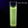 Carbon Quantum Dots NG1 (N-doped, Light Green Luminescent)